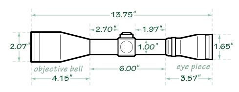 Black 4.5-14 x 40mm Mueller APV AO Rifle Scope 